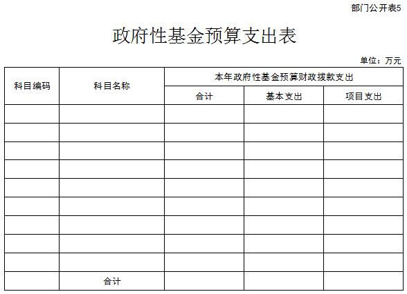部门公开表5.jpg