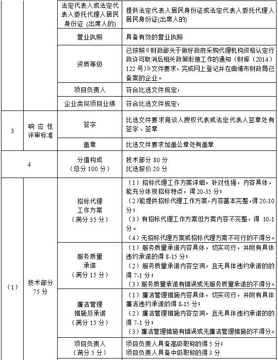 http://www.qjyz.org/upload/images/2017/4/714398557.jpg