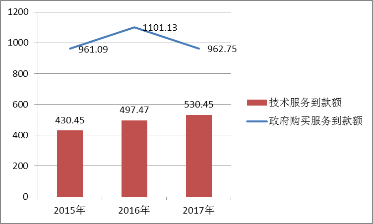 QQ图片20181112115725.png