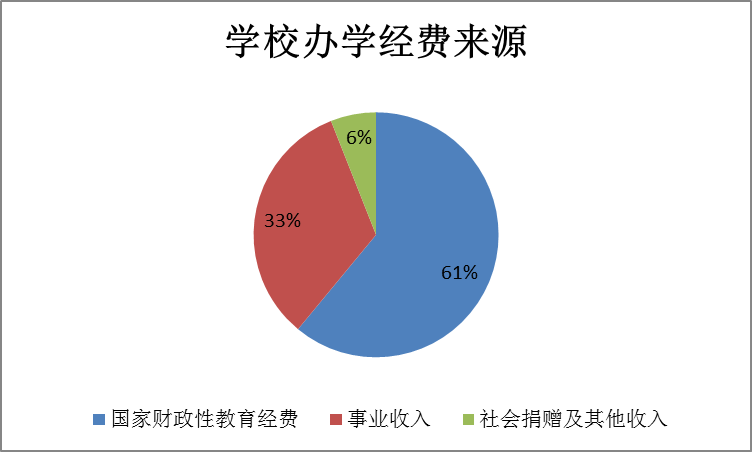 QQ图片20181112115436.png