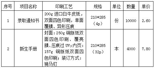 要求.jpg
