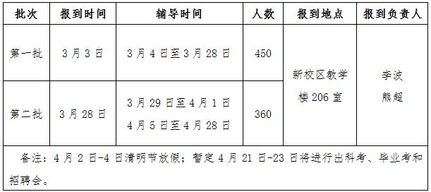 2具体时间安排.jpg