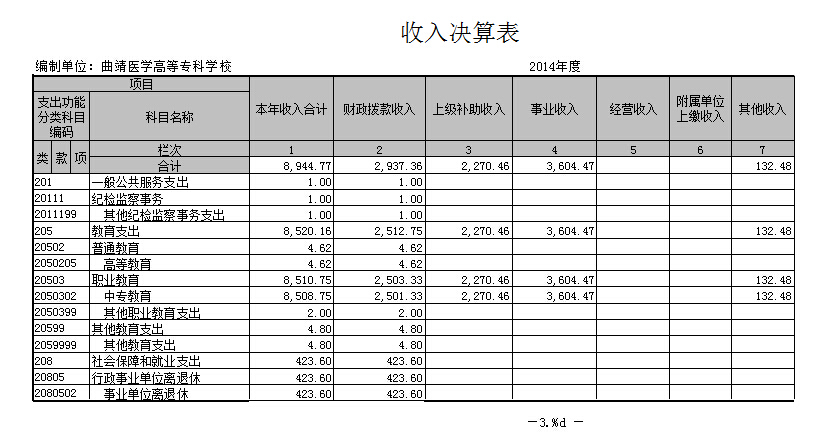 http://www.qjyz.org/uploads/userup/1507/3123342S3J.jpg